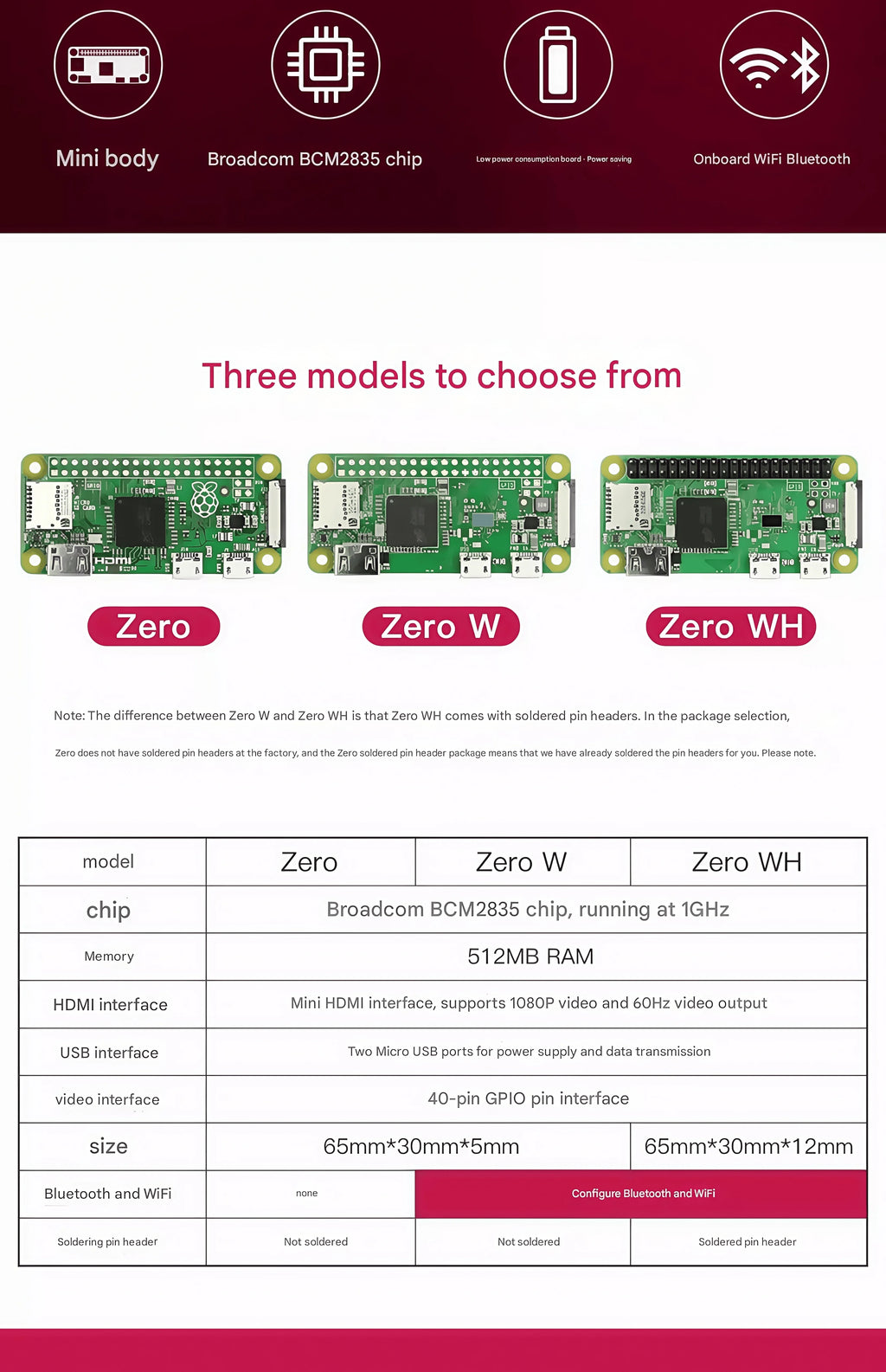 Raspberry Pi zero H/W/WH/2W/2WH