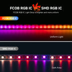 FCOB SPI RGB IC LED Light Strip DC5V WS2812B Individually Addressable 160 LEDs Smart Pixels Magic Flexible COB Light IP30