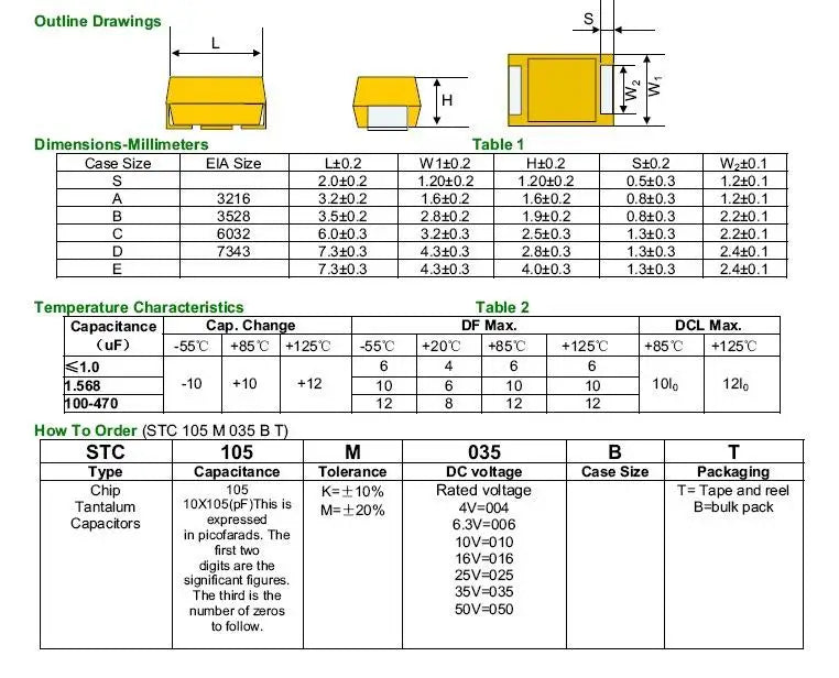 50/20/10pcs A B C D E Type Tantalum Capacitor 100UF 1UF 4.7UF 10UF 22UF 33UF 47UF 6.3V 10V 16V 25V 35V 50V 3216 3528 6032 7343