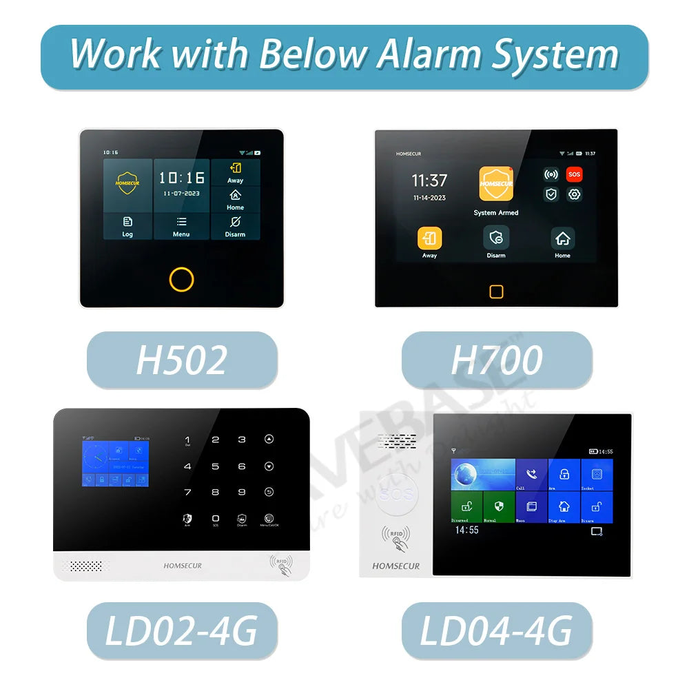 3Pcs E1 433MHz Wireless Pet-Immune PIR Detector (for the Pet≤15KG) For HOMSECUR 433MHz 4G Tuya WiFi Home Burglar Alarm System