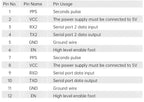 GPS-RTK Module UM980 UM982 GNSS High-precision RTK Positioning Module UM960 BDS/GNSS Full-constellation GNSS Board GPs Module