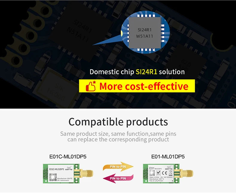 5pcs SPI Module 100mW 20dBm E01C-ML01DP5 Si24R1 2.4GHz PA LNA Rf CDSENET 2.5km Long Range Wireless Transmitter Receiver NRF24L01