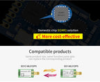 5pcs SPI Module 100mW 20dBm E01C-ML01DP5 Si24R1 2.4GHz PA LNA Rf CDSENET 2.5km Long Range Wireless Transmitter Receiver NRF24L01