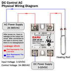 1Pcs Solid State Relay Single Phase SSR-10DA SSR-25DA SSR-40DA SSR-40AA SSR-40DD SSR 10/25/40A DD DA AA for Temperature Control