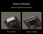 Pico Mini RV1103 Linux Micro Development Board  Integrates ARM Cortex-A7/RISC-V MCU/NPU/ISP Processors