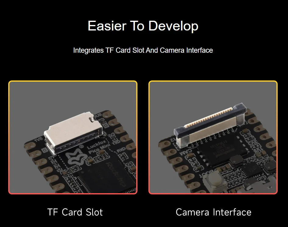 Pico Mini RV1103 Linux Micro Development Board  Integrates ARM Cortex-A7/RISC-V MCU/NPU/ISP Processors