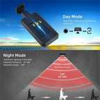 Solar Street Lights Outdoor Waterproof Security Motion Sensor LED Lamp with 3 Lighting Mode Solar Lights for Garden Path Decor