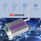 4G GSM SMS Smart Switch Power Plug Socket Module Controllery RL1-WLTE Smart Relay ON/OFF Switch Controller Remote Control