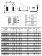 10PCS 0630 SMD Power Inductors 1uh 2.2uh 3.3uh 4.7uh 6.8uh 10uh 15uh 22uh 33uh 47uh Chip Inductor 6*6*3