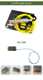 MAX Raycus IPG Original Laser Source Pump 120-1000W Pumping Source Pulsed Laser Diode for Laser Source Repair