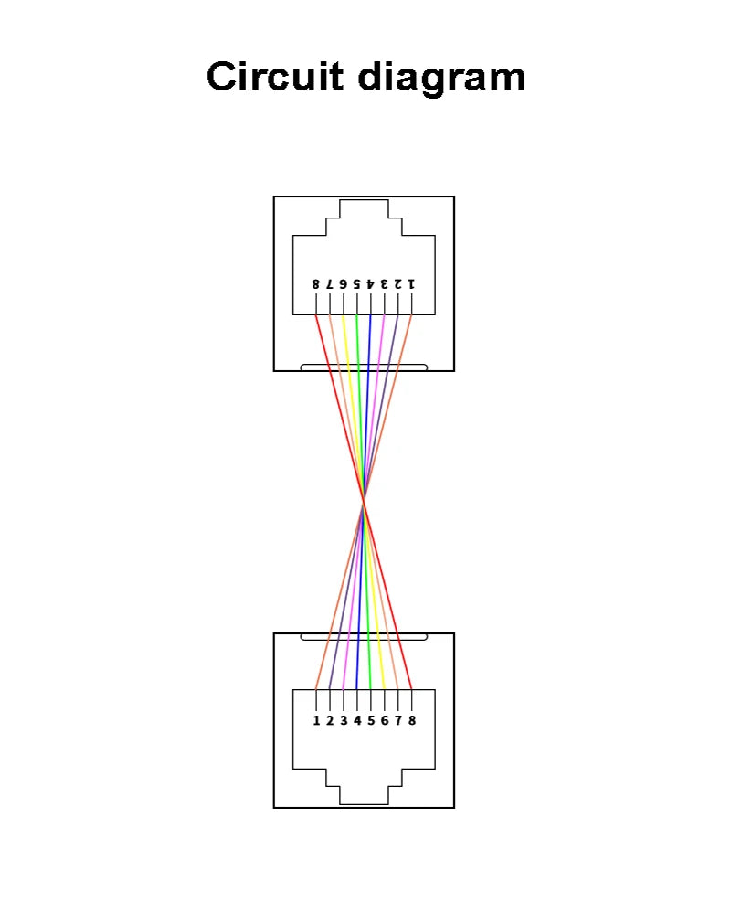 1PCS Din Rail Mounting RJ45 Female To Female Splitter Board RJ45 45 Degree Breakout Board