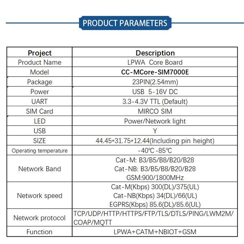 SIMCOM SIM7000E Double-row needle Core Board LPWA+GSM+NBIOT+CATM Module Modem Board with Antenna for Europe