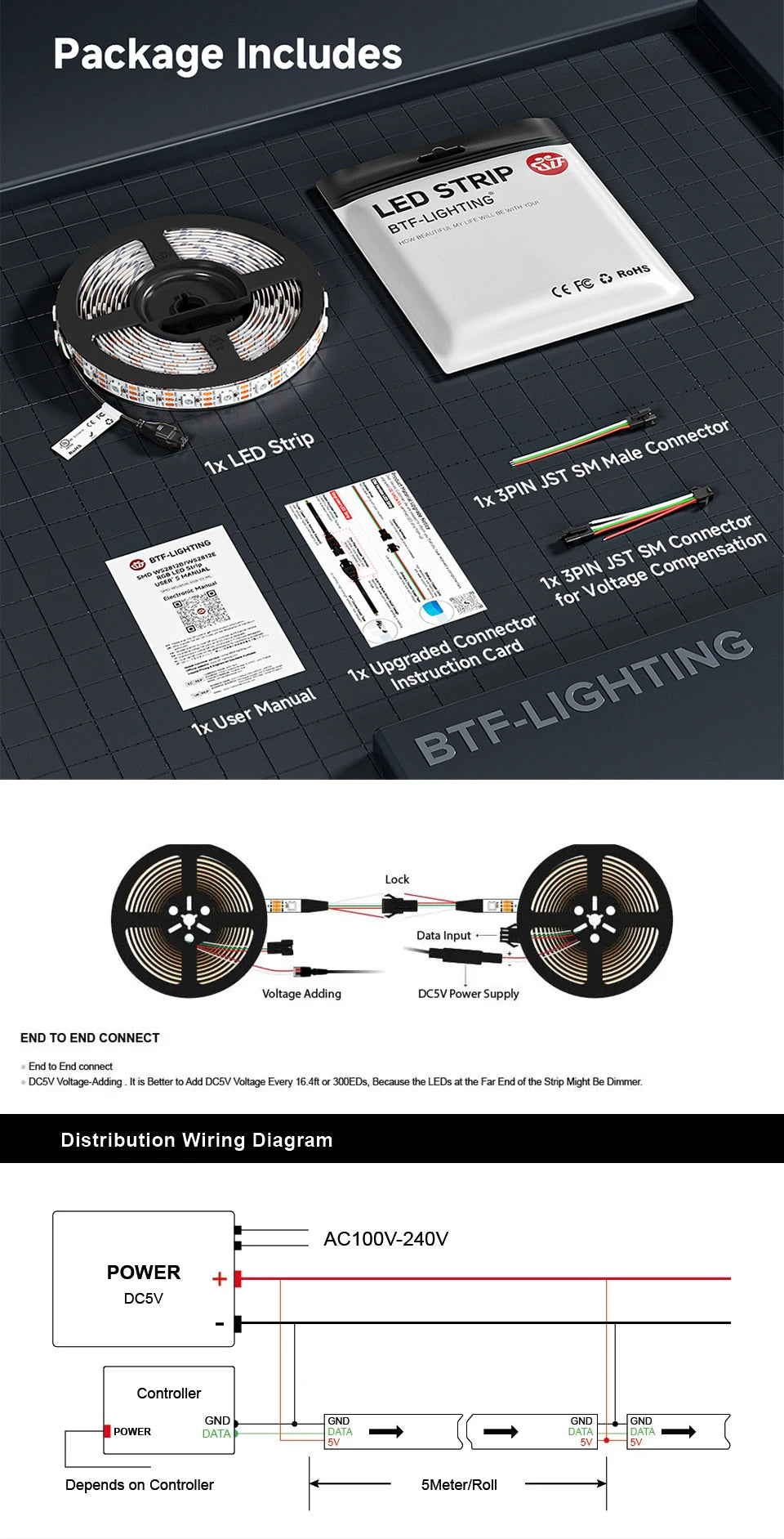 WS2812B Led Lights DC5V WS2812 RGB Led Strip Light Individually Addressable Smart Pixels Magic Light Black White PCB IP30 65 67