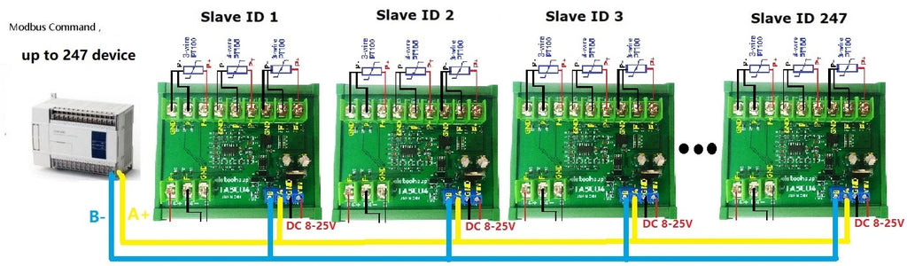 4ch 500 Celsius PT100 Thermocouple RTD Temperature Sensor RS485 Temperature Sensor Module Modbus RTU Board Paperless Recorder