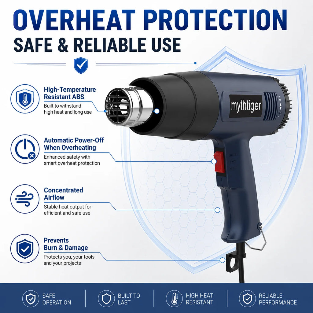 2000W Heat Gun Professional Hot Air Gun Adjustable Temperature 60-600 D 4 Nozzles for DIY Stripping Paint Shrinking PVC and Home