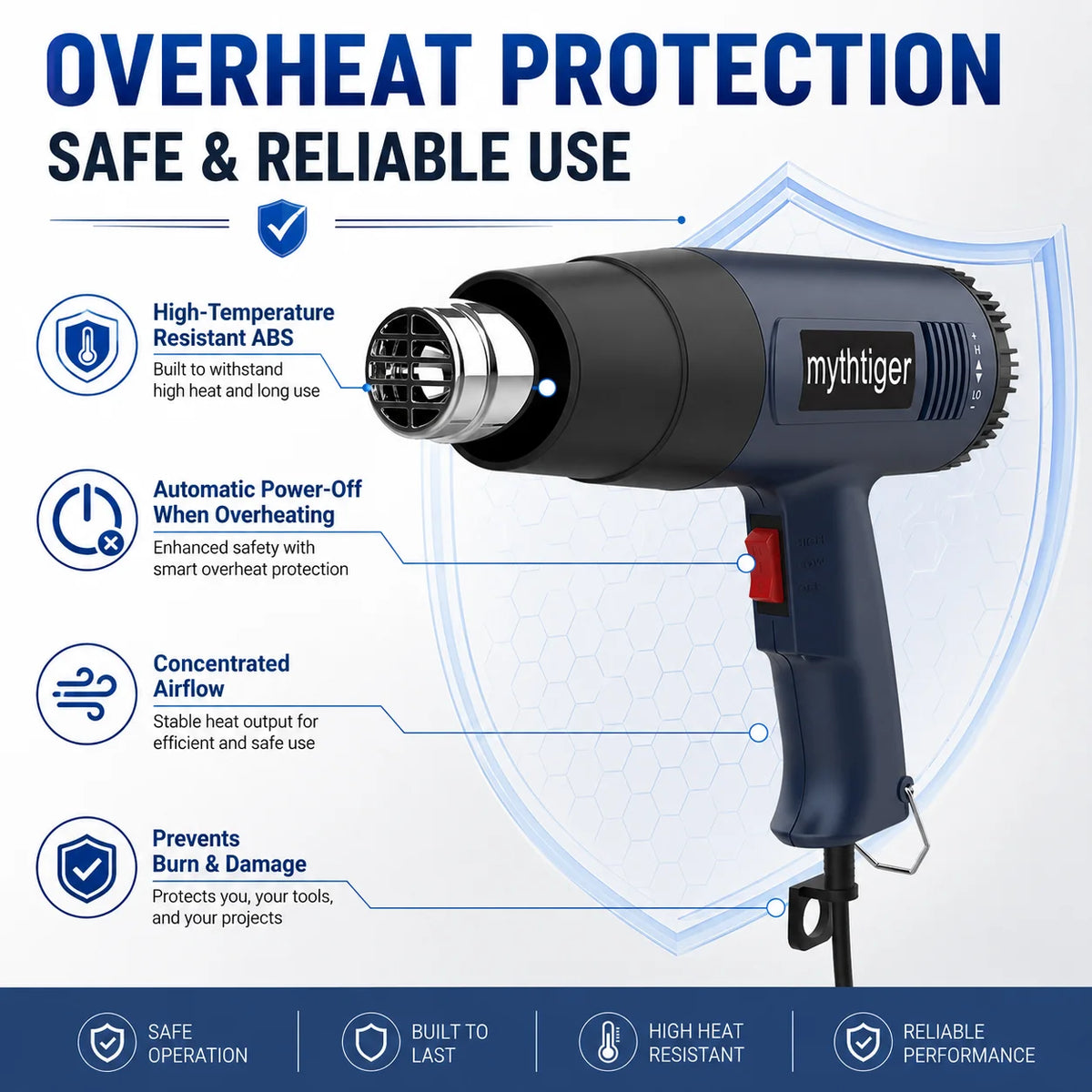 2000W Heat Gun Professional Hot Air Gun Adjustable Temperature 60-600 D 4 Nozzles for DIY Stripping Paint Shrinking PVC and Home
