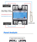 SSR-10DD/25DD/40DD/50DD/60DD/75DD/80DD/90DD DC Control DC SSR Single Phase Solid State Relay 5-220VDC 3-32VDC Solid State Relay