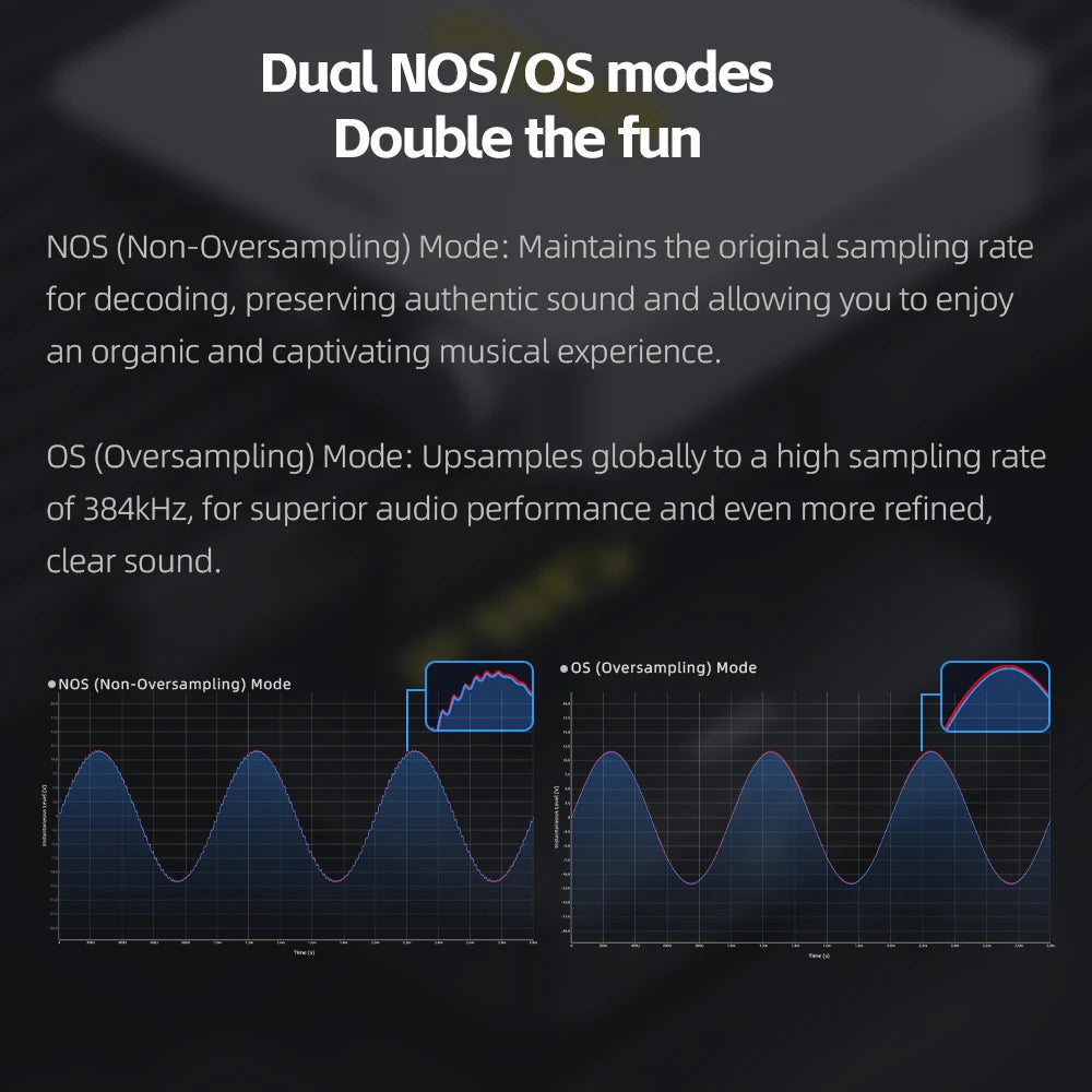 FiiO K13 R2R Desktop DAC Headphone AMP BT5.4 High-Fidelity 24Bit R2R DAC Powerful 2400mW Output LDAC Bluetooth Streamin Shanling