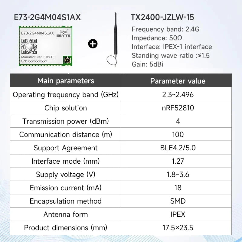 EBYTE E73-2G4M04S1A/B/D Series BLE Wireless Module Micro-size Long Range Low Power Consumption Dual Antenna PCB