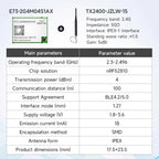 EBYTE E73-2G4M04S1A/B/D Series BLE Wireless Module Micro-size Long Range Low Power Consumption Dual Antenna PCB