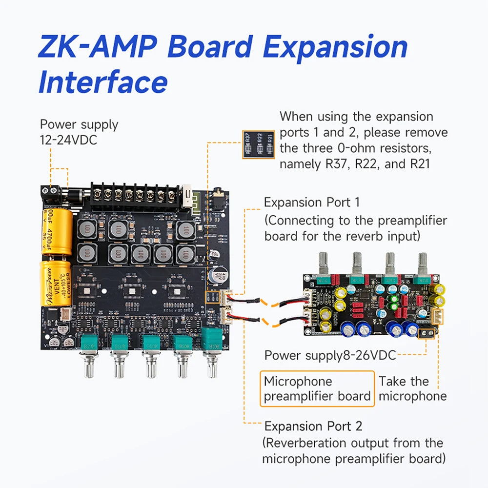 DC12‑24V ZK‑TB22 Audio Amplifier Module 75W+75W+145W+145W 2.2 Channel Bluetooth AUX USB PC Input Treble Bass Adjust