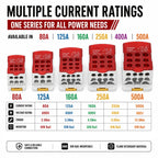 UKK 80A-500A High Current DIN Rail Power Distribution Block One Input Multiple Output Electrical Terminal Connector ```