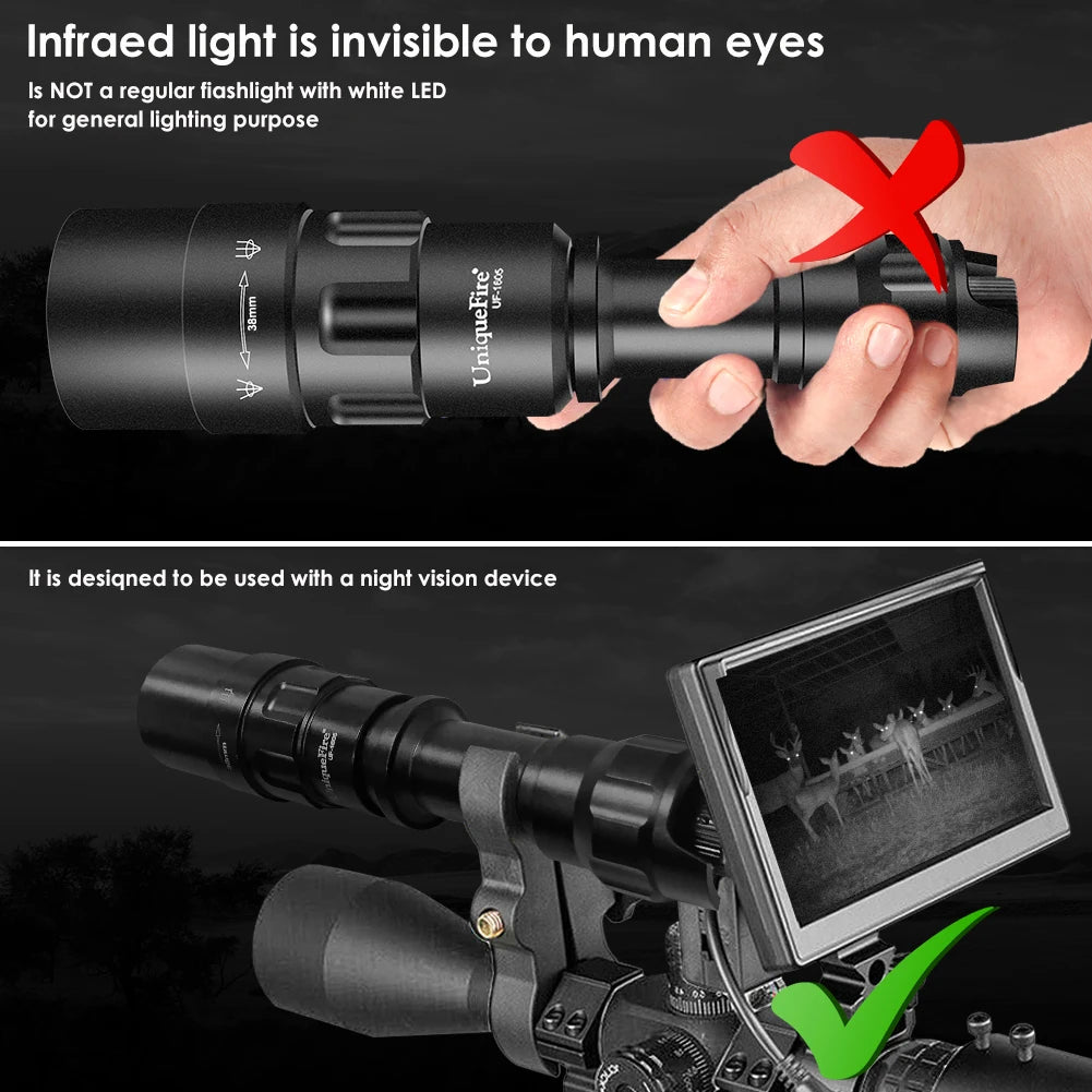 UniqueFire 1605 T38/50/67/75 IR850NM 940NM LED Infrared FlashLight Dimmer Switch illuminator USB Rechargeable Torch Night Vision