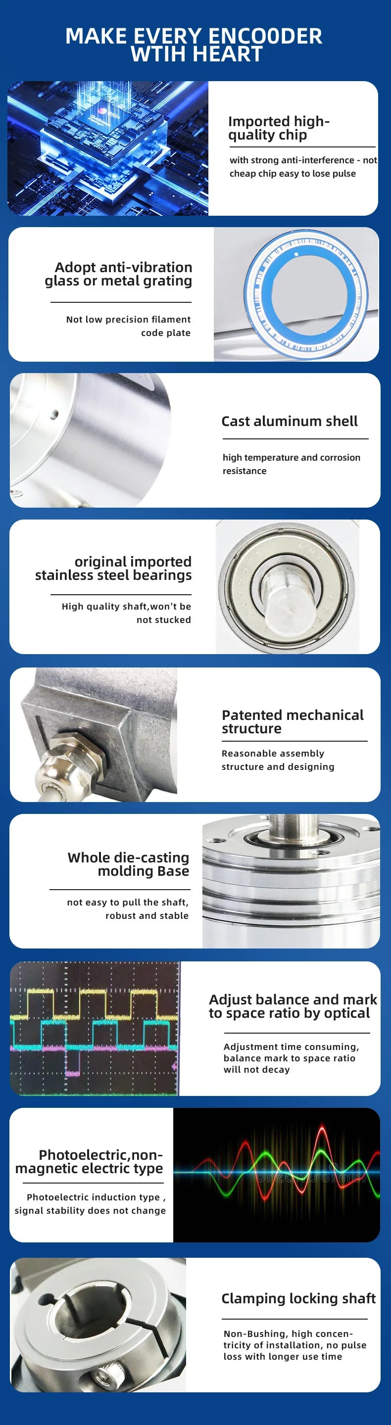 KS76 HENGXIANG Sincos Incremental Encoder 2048 Ppr 1VPP Rotary Shaft 18-30mm IP50 CNC Application Radial Cable