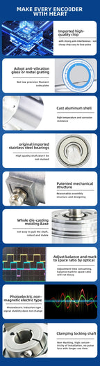 KS76 HENGXIANG Sincos Incremental Encoder 2048 Ppr 1VPP Rotary Shaft 18-30mm IP50 CNC Application Radial Cable