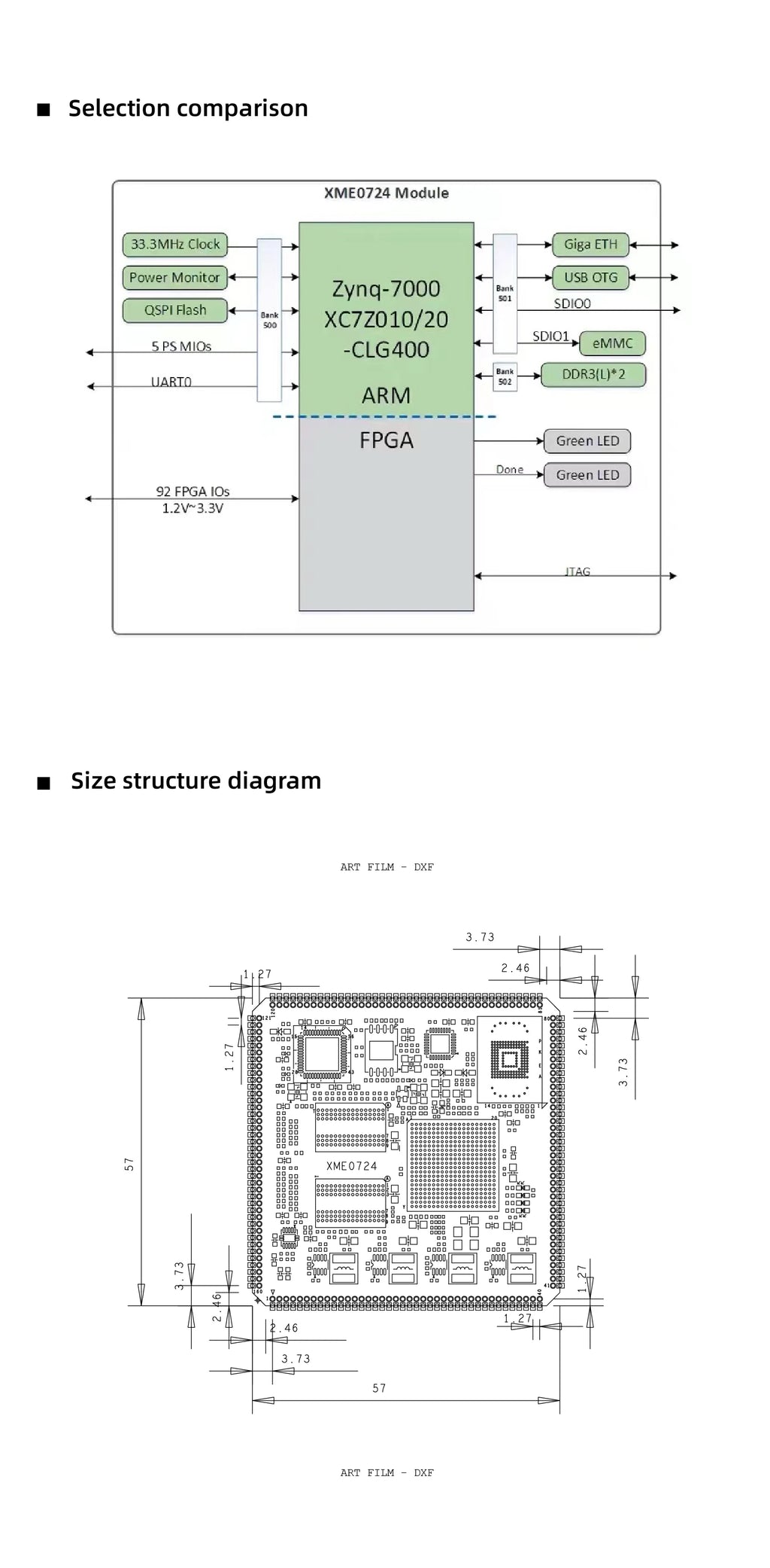 MicroPhase Industrial grade XME0724 ZYNQ SoM Xilinx Zynq 7000 SoC FPGA XC7Z010 XC7Z020 System on Module Core Board