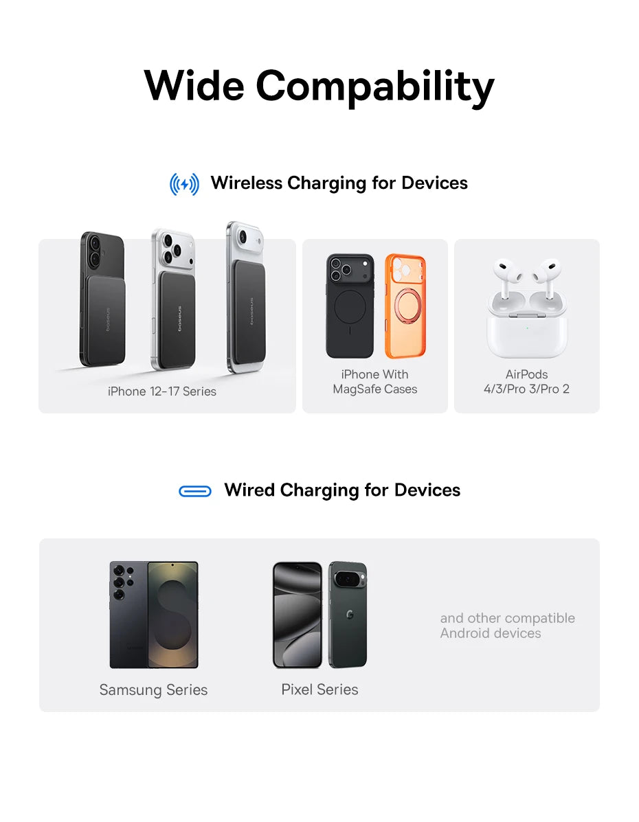 Baseus 5000mAh Magnetic Power Bank 22.5W USB-C & 7.5W/15W Wireless Charging 6.9mm Card-Slim NFC Battery Monitoring for iPhone 17