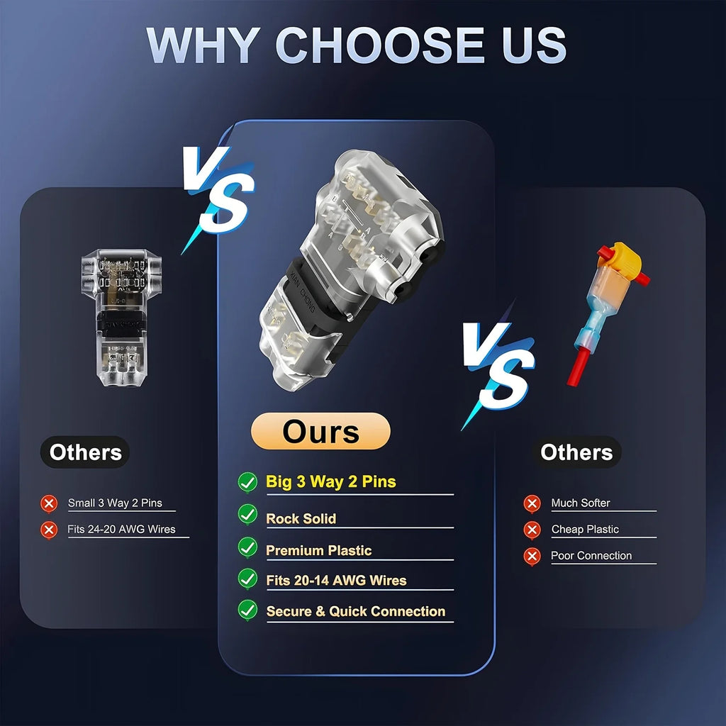 T1 T2 Quick-Connect Snap-In Terminals, No Welding No Stripping Automatic Wire Connectors, Professional Electrical Cable Accessor