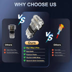 T1 T2 Quick-Connect Snap-In Terminals, No Welding No Stripping Automatic Wire Connectors, Professional Electrical Cable Accessor