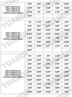 320PCS 720PCS 0603 0805 1206 SMD Capacitor Assorted Kit 16/36/50Values 1PF - 10UF Capacitance Set 100NF 0.1UF 1UF 2.2UF 4.7UF