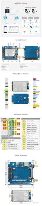 Raspberry Pi LoRaWAN Module SX1302 SX1303 Mini PCIe 868M 915M Lora Gateway Hat Expansion Board