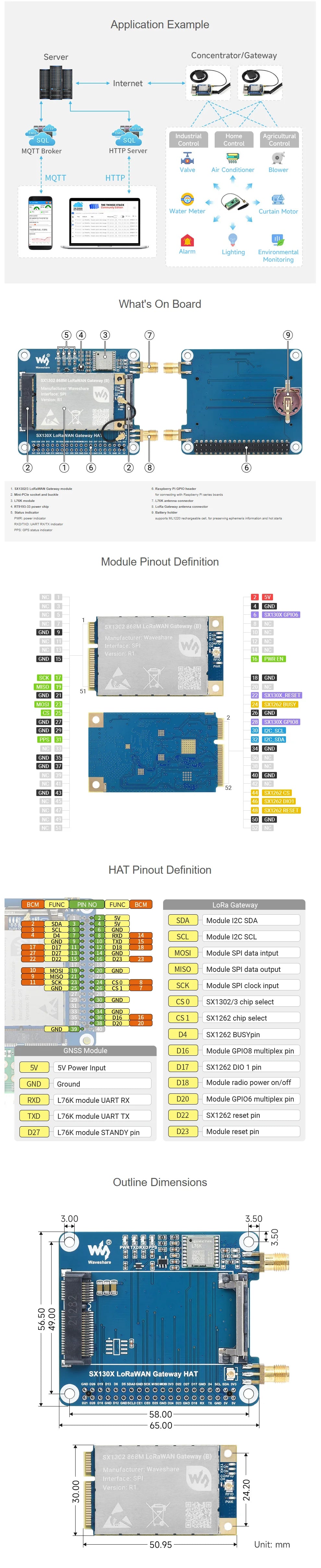 Raspberry Pi LoRaWAN Module SX1302 SX1303 Mini PCIe 868M 915M Lora Gateway Hat Expansion Board