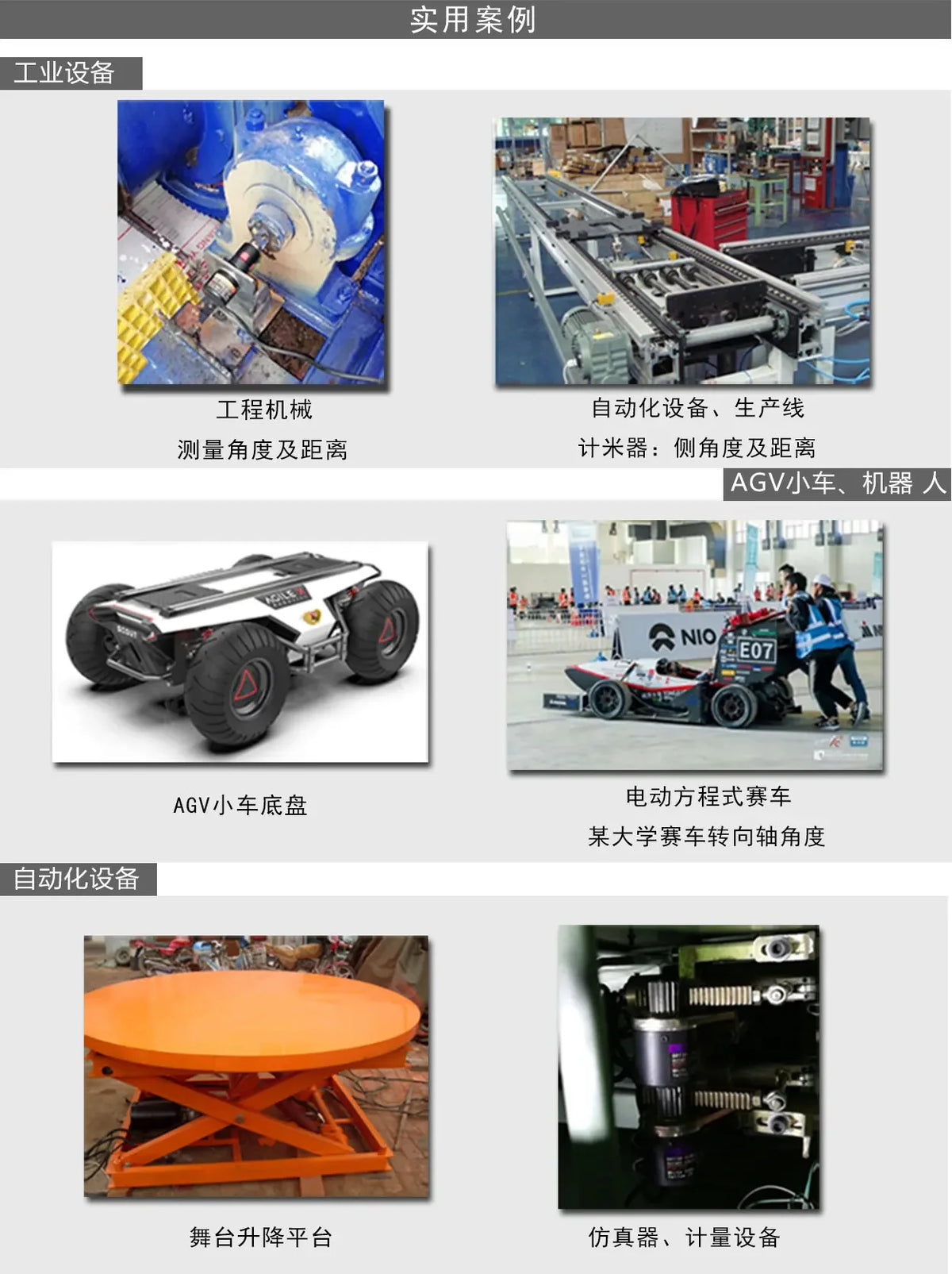 Single-turn Encoder RS485 Multi-turn Rotary Differential Absolute Value Magnetic Encoder