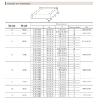 10PCS 1210 3225 SMD Capacitor 1uF 2.2uF 4.7uF 10uF 22uF 47uF 100uF 220uF 6.3V 10V 16V 25V 35V 50V 63V 100V 200V 250V X7R Bonakin