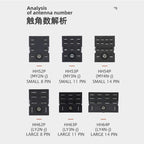 2PCS Miniature Coil General Electromagnetic Intermediate Relay Switch HH52P 53P 54P 62P 63P LED 12/24VDC 110/220VAC