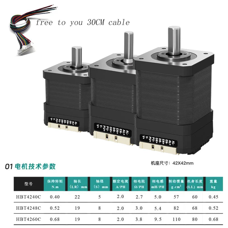 NEMA17 Stepper Motor with Built-in Driver, Integrated Closed-Loop/Open-Loop Control, with Pulse Encoder Serial Port RS232