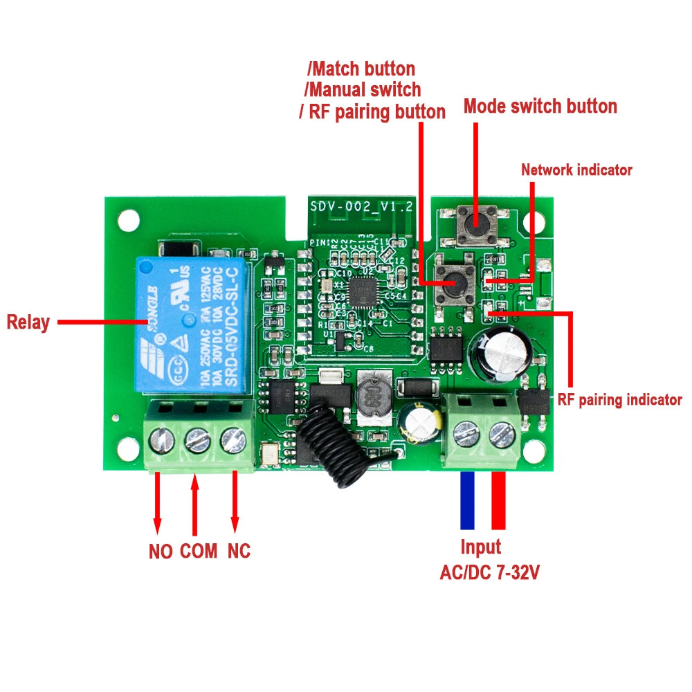 1/2/4CH EWeLink WIFI Smart Switch 7-32V 85-250V 220V Wireless Remote Control Relay Module For Garage Door Access Alexa Google