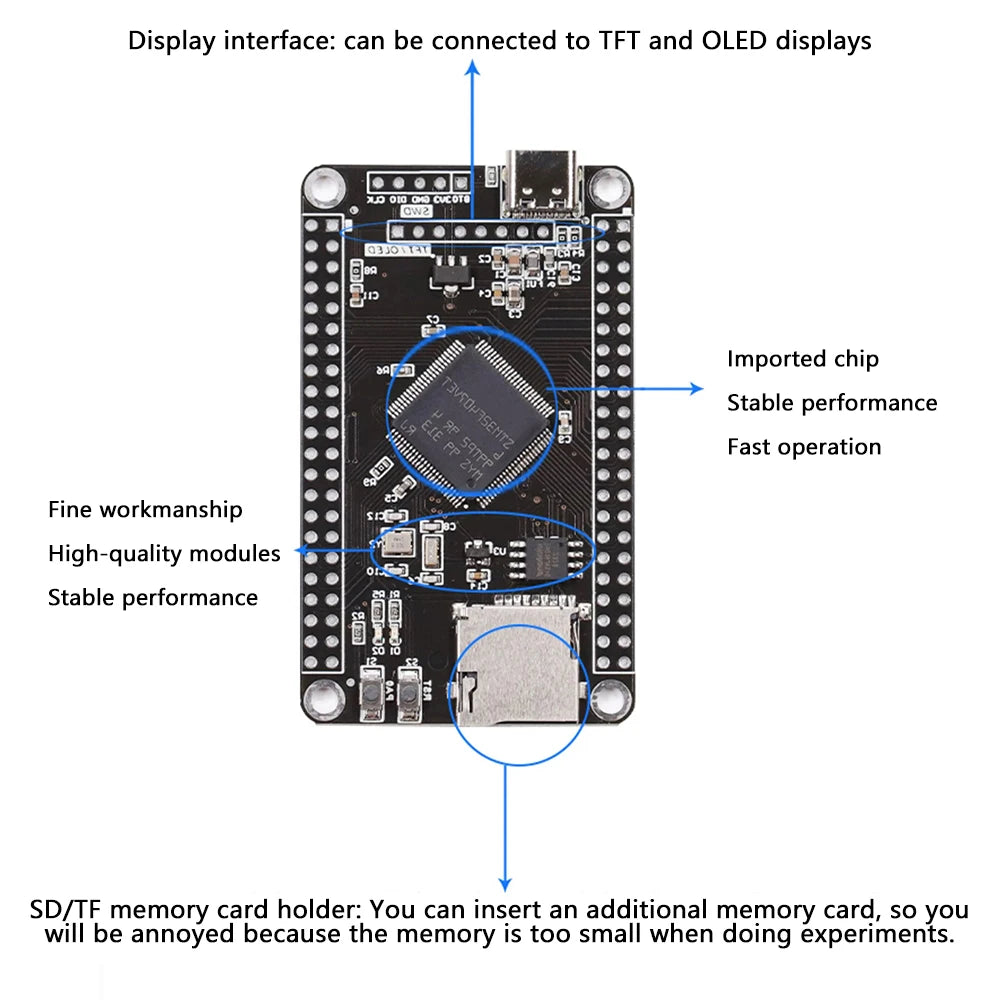 STM32F407VET6 PM32F407VGT6 STM32F407VGT6 Core Board Learning Development Board System Board Microcontroller Learn Board STM32