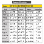 SNDWAY SW-512 Digital Pressure Gauge Differential Gas Pressure Gauge Measuring Instruments, Barometric Gauges/SW-512B/SW-512C
