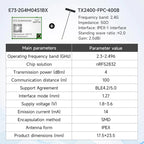 EBYTE E73-2G4M04S1A/B/D Series BLE Wireless Module Micro-size Long Range Low Power Consumption Dual Antenna PCB