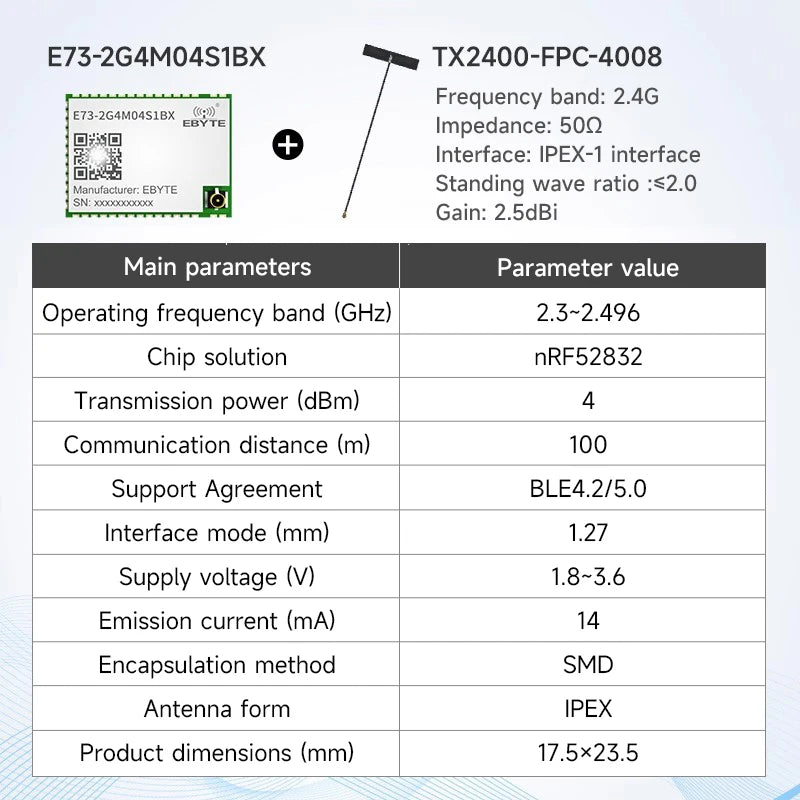 EBYTE E73-2G4M04S1A/B/D Series BLE Wireless Module Micro-size Long Range Low Power Consumption Dual Antenna PCB