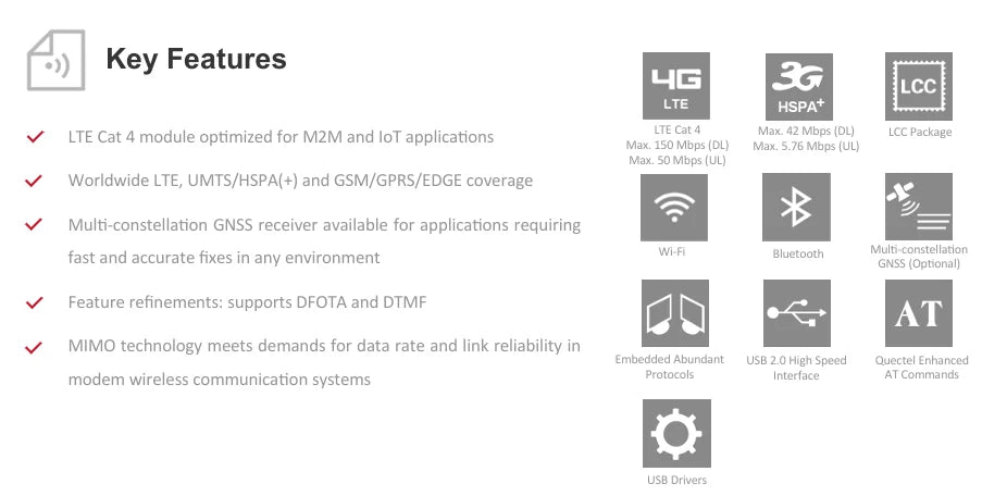 Quectel EC25 Series EC25-E/EC25-EU/EC25-A/EC25-AF/EC25-AFXD/EC25-AUX/EC25-EC/EG25-G/EC25-AFX/EC25-EUX  LTE Mini PCIE with kits