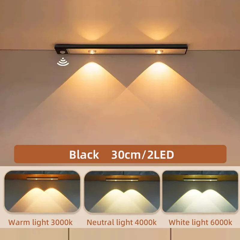 Night Light USB Motion Sensor Wireless Ultra Thin LED Wine cooler Light For Kitchen Cabinet Bedroom Wardrobe Cabinet Lighting