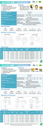 5.5V Super Capacitor 0.022F 0.047F 0.1F 0.22F 0.33F 0.47F 1F 1.5F 4.0F 5.0F Button Type Farrah Supercapacitor V/H/CType
