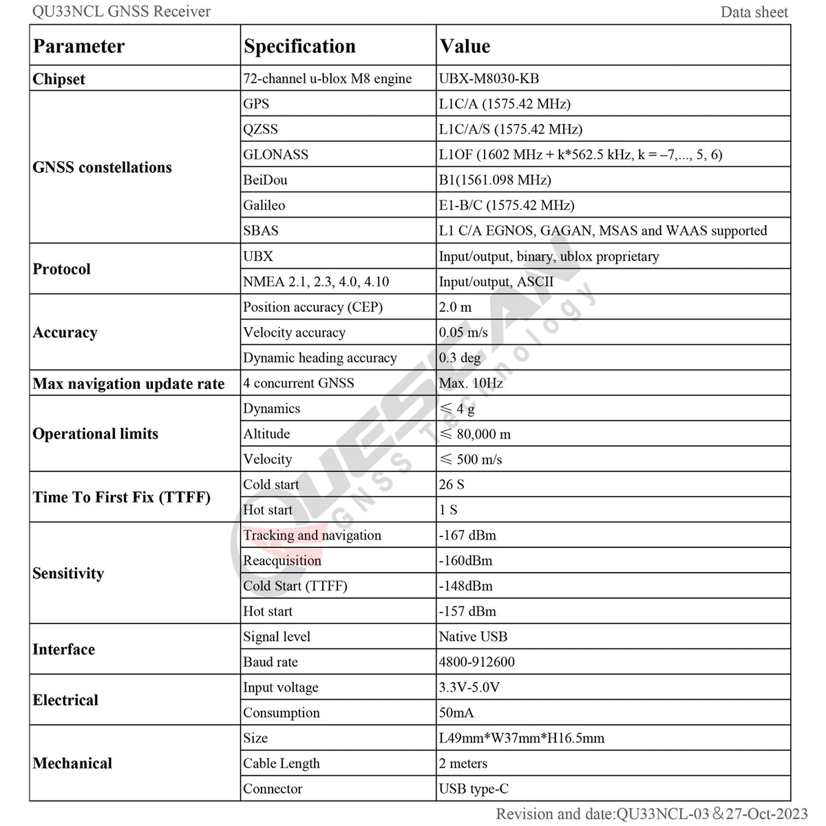 QUESCAN USB-C Type C GPS Receiver for Android Windows M8N 10Hz Ublox M8 GPS GLONASS Galileo BeiDou GNSS Antenna Receiver QU33NCL