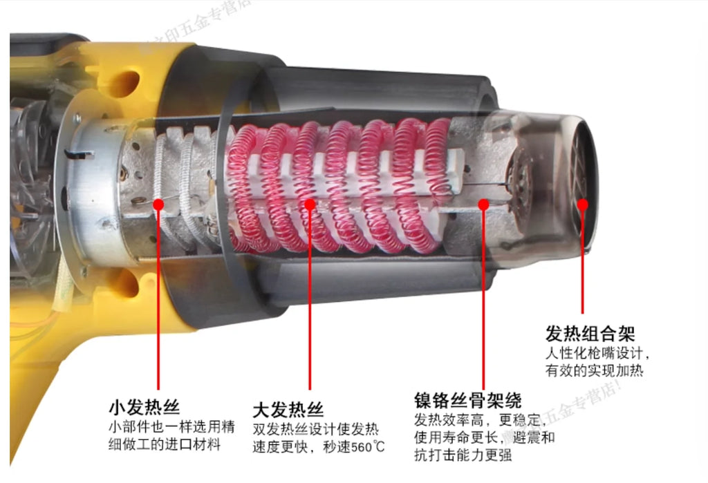 BESTIR tool 1600W 2000W hot air gun two-speed digital display temp adjustable 250L-500L/min electrician tool NO.14601